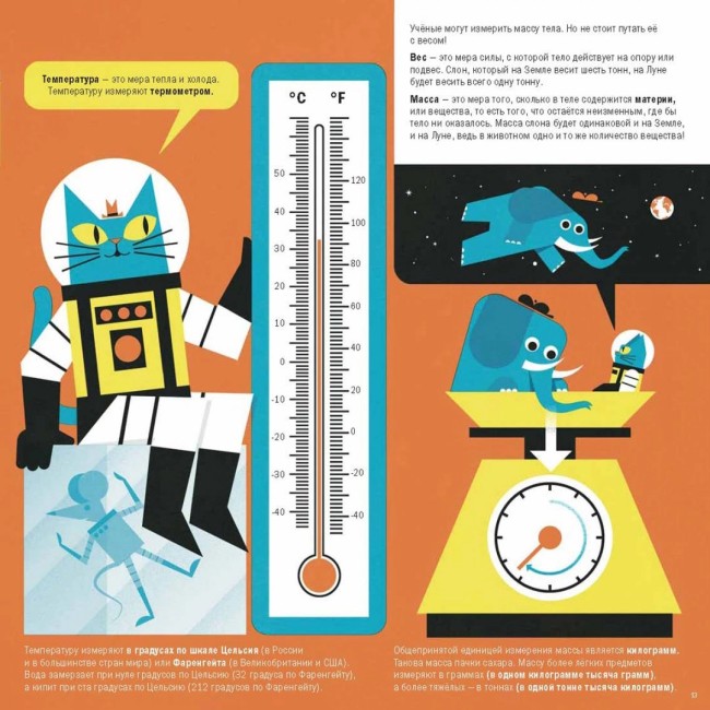 Профессор Астрокот и его приключения в мире физики Профессор Астрокот и его приключения в мире физики