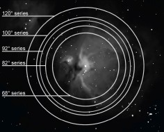Окуляр Explore Scientific LER 82 гр Ar 8,5 мм, 1,25"