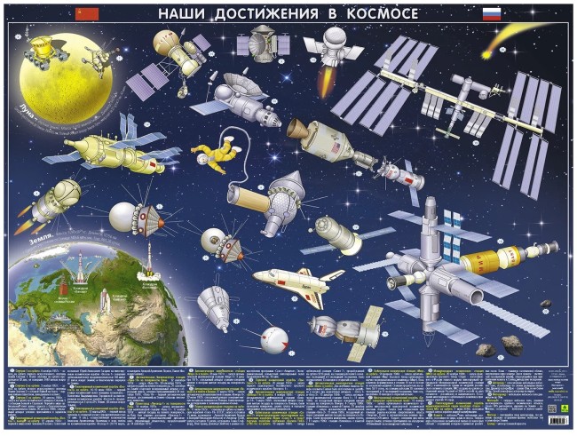 Детская космическая карта. Наши достижения в космосе (настольная) Детская космическая карта. Наши достижения в космосе (настольная)