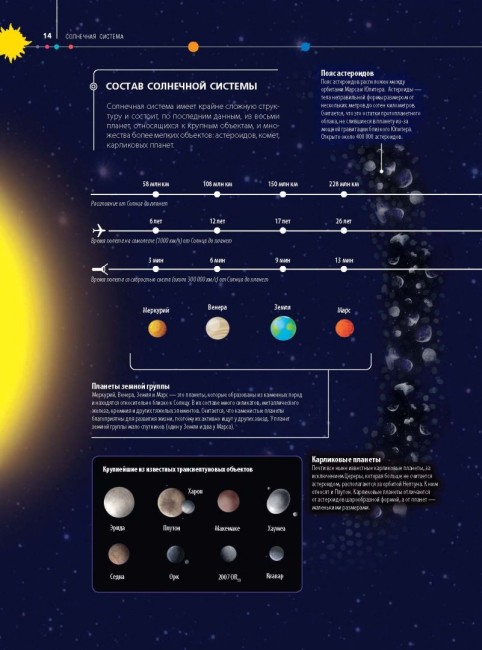Большой атлас Вселенной Большой атлас Вселенной